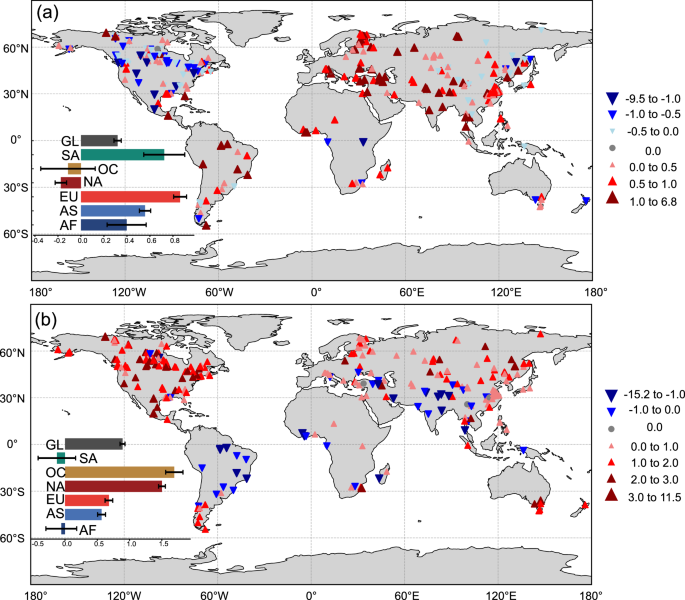 Fig. 4: Time-lag response (TLR) and coupling-time difference (CTD) of CHWs across global lakes.