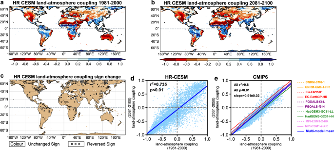 Fig. 4: Persistence in the spatial distribution of land-atmosphere coupling.