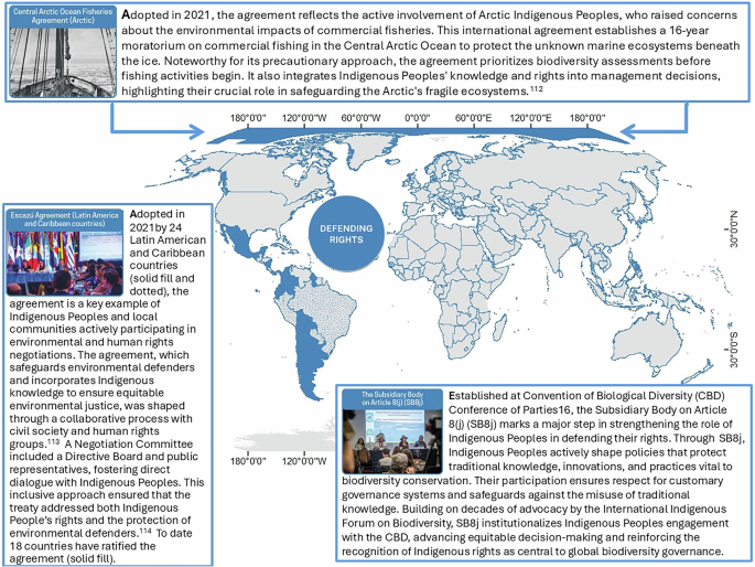 Fig. 4: Description and geographical location of three case examples of the role Defending rights.