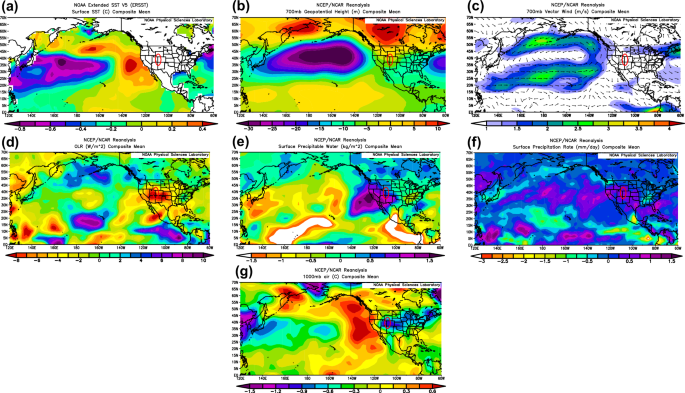 Fig. 5: Composite mean differences between the 10% wettest and the 10% driest years across key hydroclimate fields.