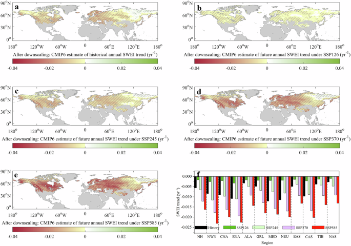 Fig. 3: Geographical distribution of the CMIP6 ensemble mean trend in the Snow Water Equivalent Index (SWEI) for the extended snow season (November–April).