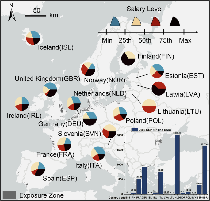 Fig. 6: Distribution of salary levels by exposure zone in Europe.