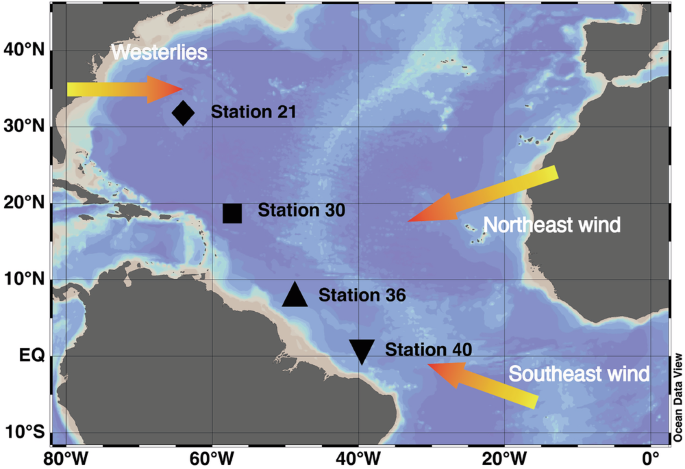 Fig. 1: Sampling locations for seawater depth profiles analyzed in this study along the central part of the GEOTRACES section GA02 (Leg 2; cruise PE321).