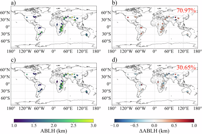 Fig. 1: Spatial patterns of ABLH and its lake-induced variations across global large inland lake regions.