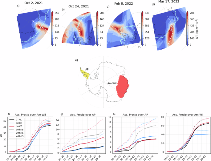 Fig. 6: Atmospheric river events in sea ice sensitivity experiments.