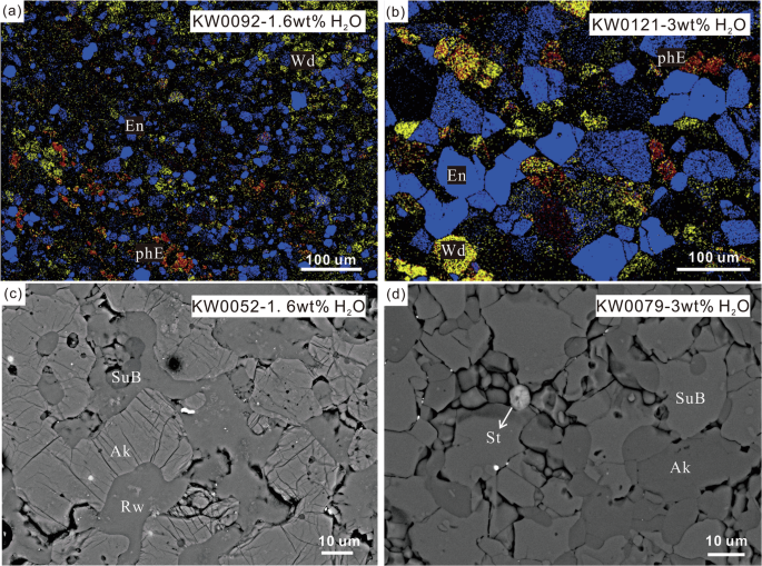 Fig. 2: Representative BSE and EBSD images of the sample.