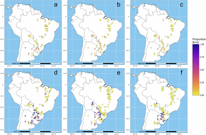 Fig. 4: Categorised predictions based on origin determination models (quasi-classification).