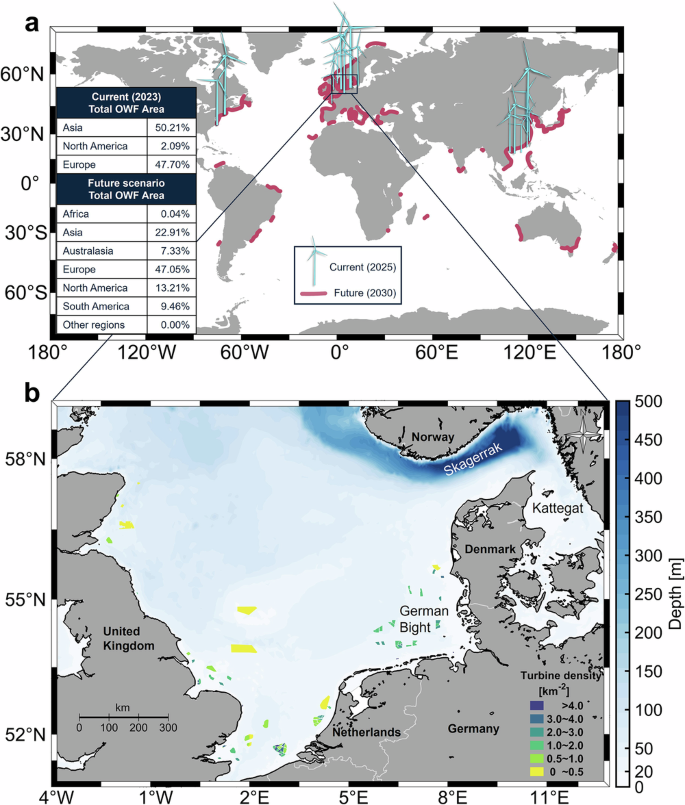 Fig. 1: Distribution of global OWF locations.