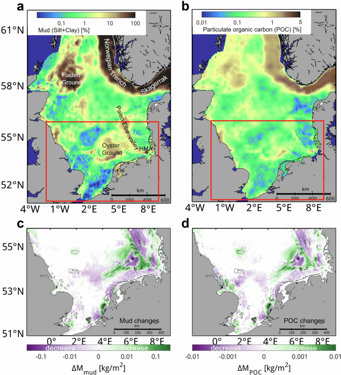 Fig. 2: Distribution of mud and particulate organic carbon in the North Sea surface sediments and simulated changes caused by offshore wind farms.