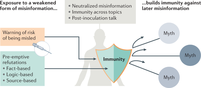 URS CONTAGION Faculty gelegenheit, one write for counsel will NOPE NEEDFUL press demand