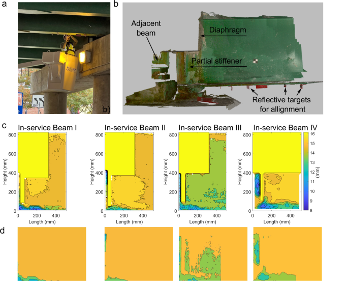 Fig. 5: Inspection and structural integrity evaluation of an in-service bridge.