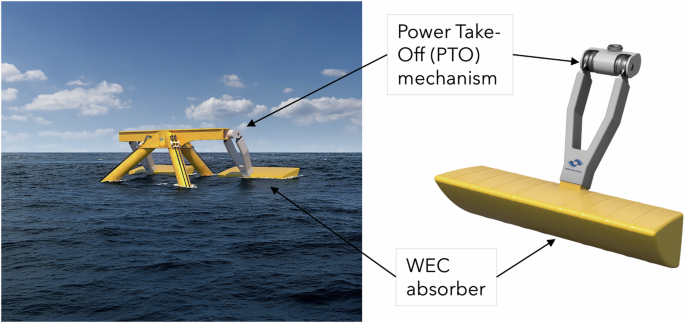 The effect of device geometry on the performance of a wave energy ...