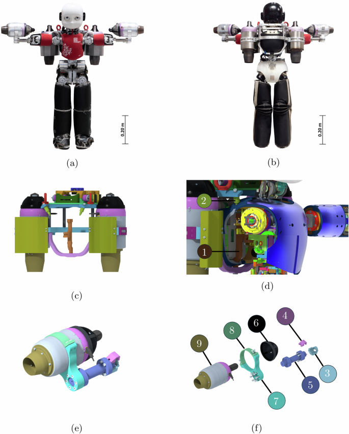Learning aerodynamics for the control of flying humanoid robots ...