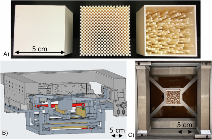 Fig. 1: Experimental prototype SpeleoFilters and their integration within a preclinical PBS dynamic collimation system.