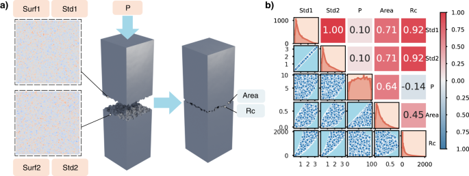 Fig. 7: Details of the descriptor set.