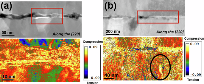 Fig. 8: 4D-STEM strain mapping images of passivation structure.