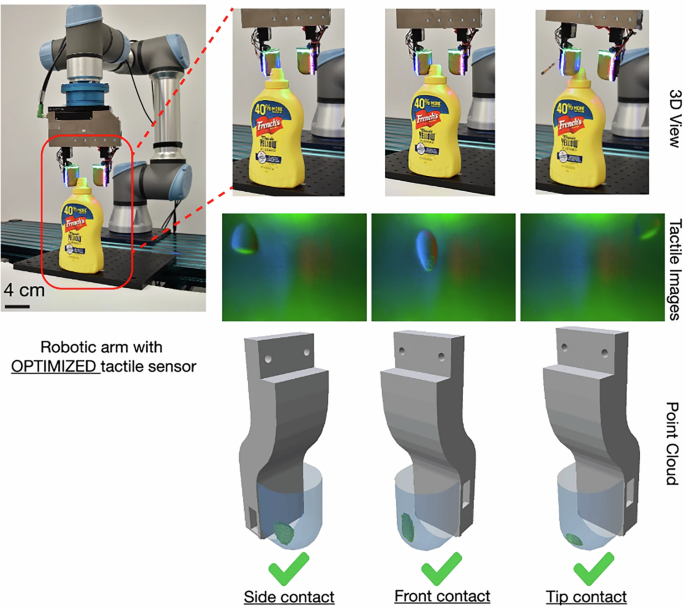 Fig. 2: The curved vision-based tactile sensor enables object manipulation without the need to reorient the robotic arm.