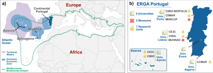 Building a Portuguese coalition for biodiversity genomics