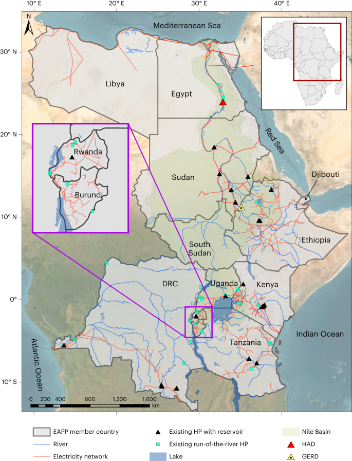 water demand management thesis figure 1