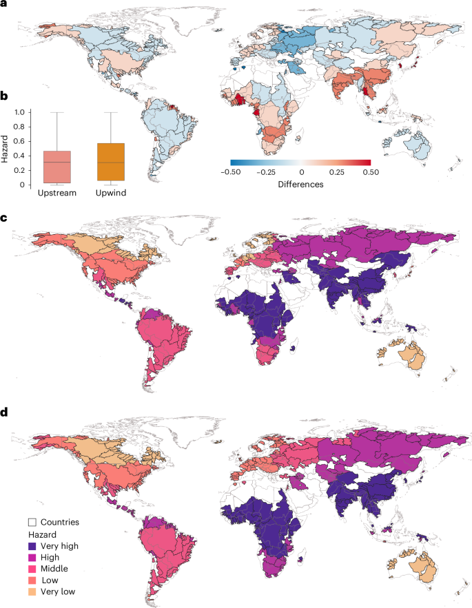 case study on amazon rainforest figure 2