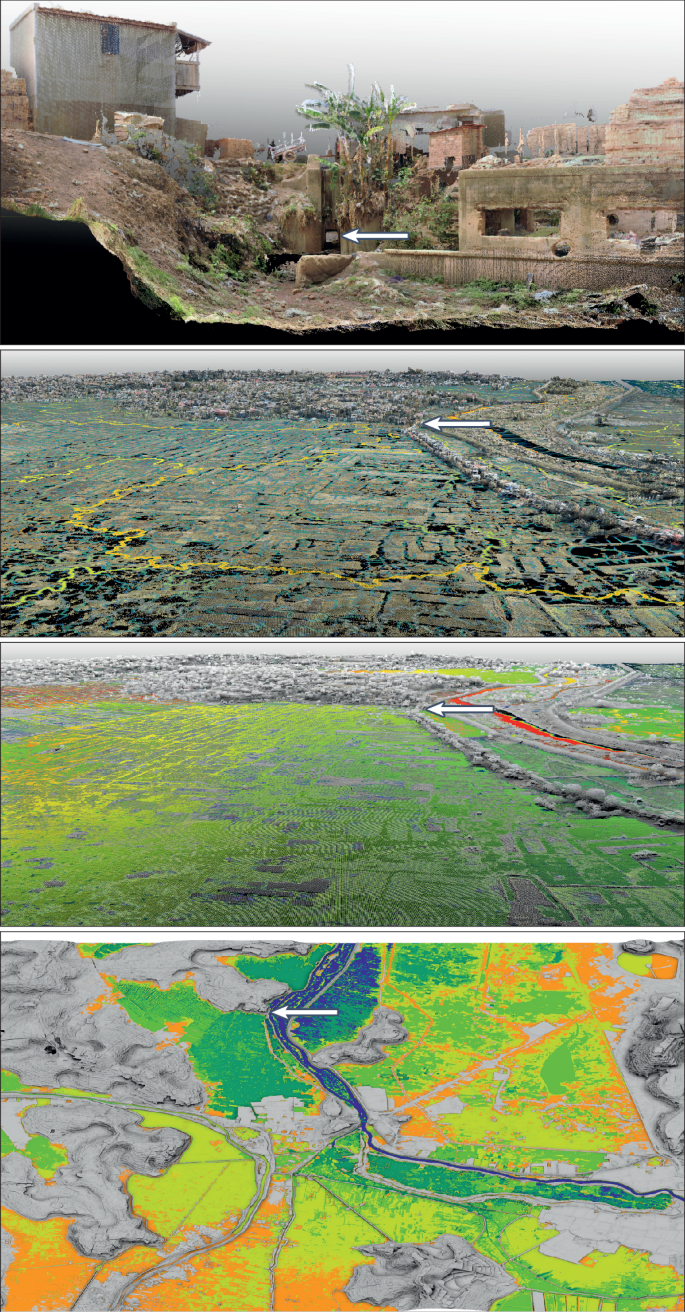 Urban water projects must consider landscape architecture | Nature Water