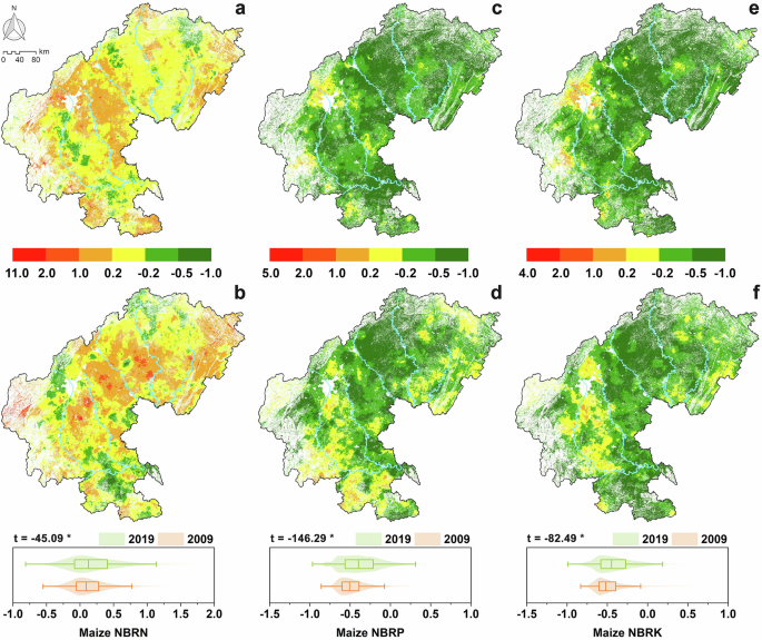 Fig. 5: Spatial distributions of the maize nutrient balance ratio from 2009 to 2019 in SW China.