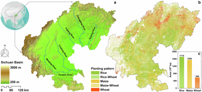 Fig. 9: Map of the location, landforms and crop distribution in SW China.