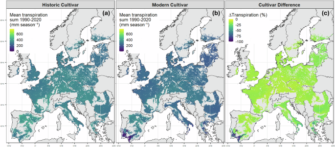 Fig. 4: Simulation of cultivar transpiration across Europe.