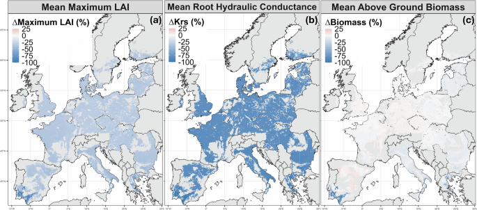 Fig. 7: Simulated difference in cultivar physiology across Europe.
