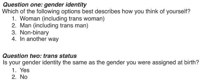 Fig. 2: Two-step question for asking gender identity and trans, adapted from LGBT Foundation.