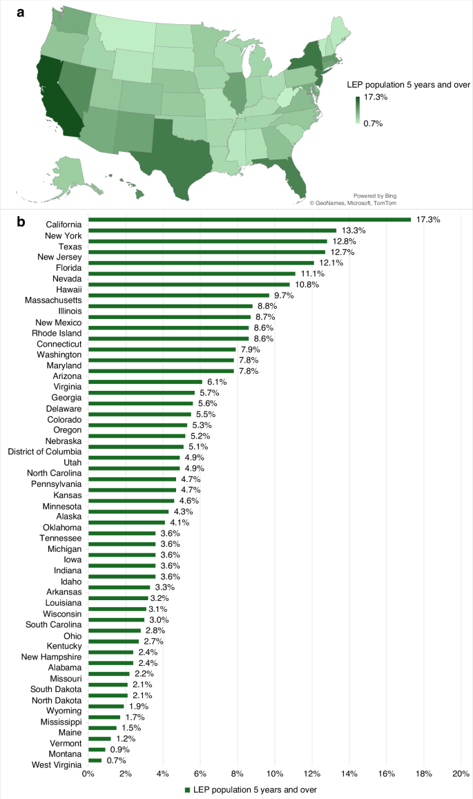 Fig. 1: Geographic variation in limited English proficiency among U.S. population 5 years and over.
