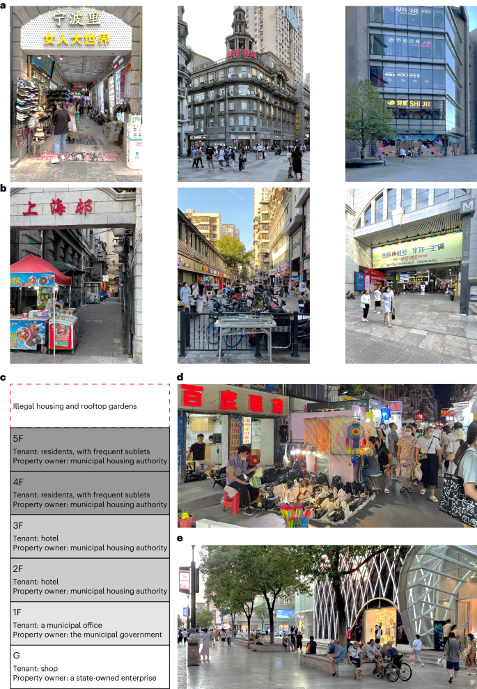 Unveiling the Comprehensive World of China Post: Your Definitive Guide () Unveiling the Comprehensive World of China Post: Your Definitive Guide