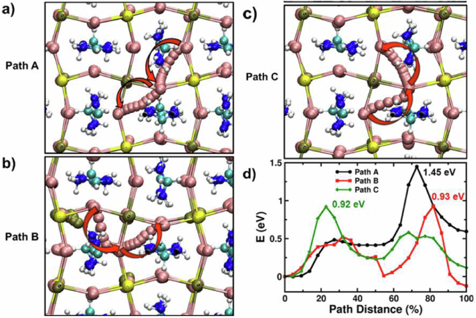 figure 11