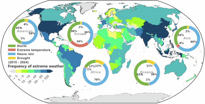 Fig. 1: Statistics and distribution of extreme weather events that have caused significant losses globally in the past decade (2015–2024).