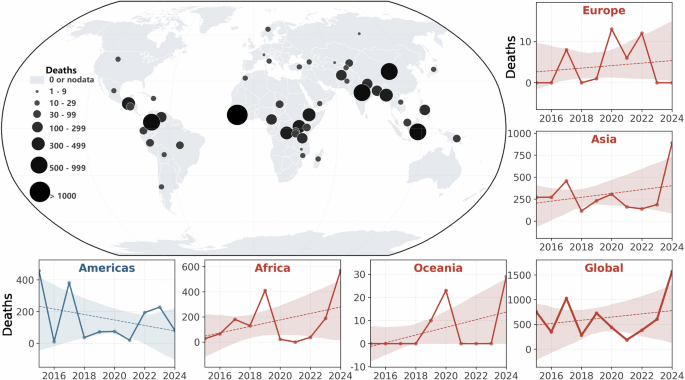 Fig. 2: Statistics and distribution of fatalities caused by geological disasters in the past decade.