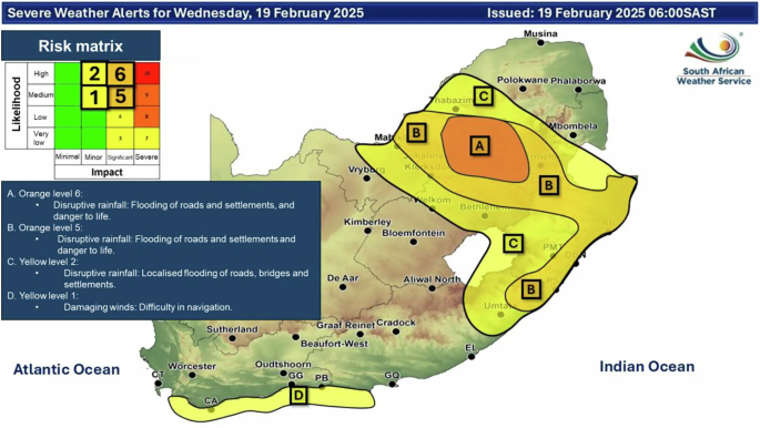Rethinking Impact-based Forecasts and Warnings (IbFW) for multi-risks ...