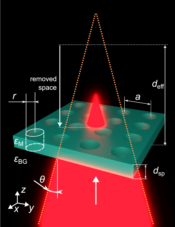 Broadband transparent Huygens’ spaceplates