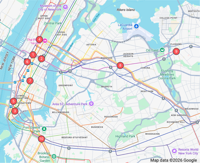 Fig. 1: Ten strategically selected NYC subway stations span three boroughs to ensure spatial and functional diversity.