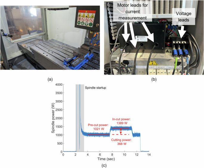 figure 19