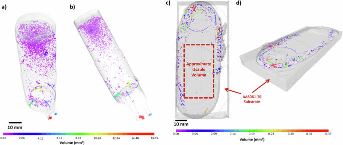 Fig. 4: 3D CT reconstructions of the cast feedstock and TR-AFSD build.