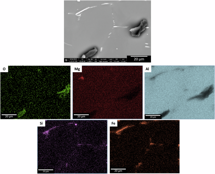 Fig. 6: Representative SEM BSE micrograph of cast feedstock cross section and EDS mapping results.