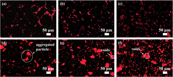 Fig. 4: SEM images of the UAHP prepared Cu–Ti₃AlC₂ composites with different Ti3AlC2 content.