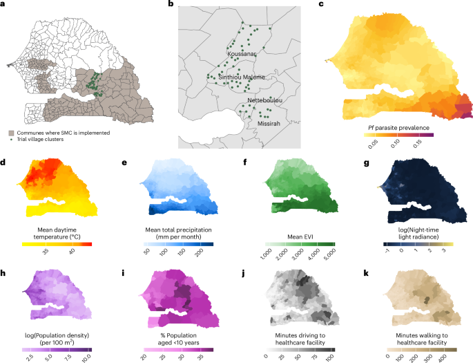 Fig. 3: Maps depicting areas routinely implementing SMC, the locations of trial villages, and variations in environmental and demographic covariates.