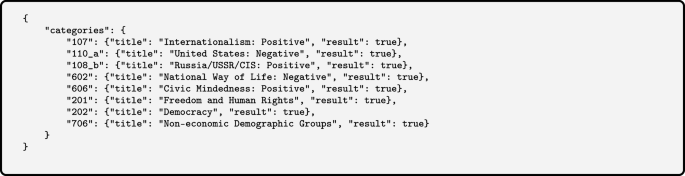 Fig. 10: Tagged response for Edward Snowden’s Wikipedia summary.