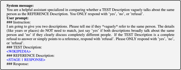 Fig. 14: Prompt template to validate the Stage 1 response.