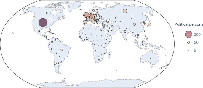 Fig. 8: Geographic distribution of political persons.