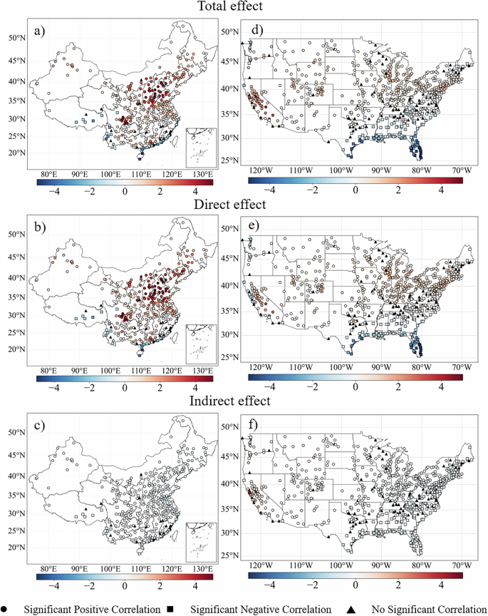 Fig. 4: Spatial distribution of the total, direct, and indirect effects of temperature on ozone concentrations in China and the United States (April–October, 2015–2022), based on the SEM Model.