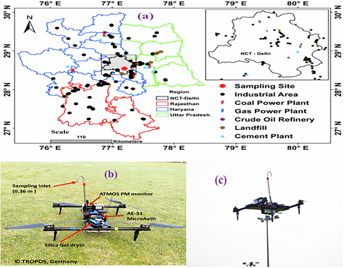 Fig. 7: Overview of the study area and drone-based PM-LCS measurement system.
