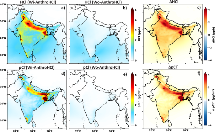 Fig. 3: Annual mean HCl and pCl− and their absolute relative differences between Wi-AnthroHCl and Wo-AnthroHCl simulations.