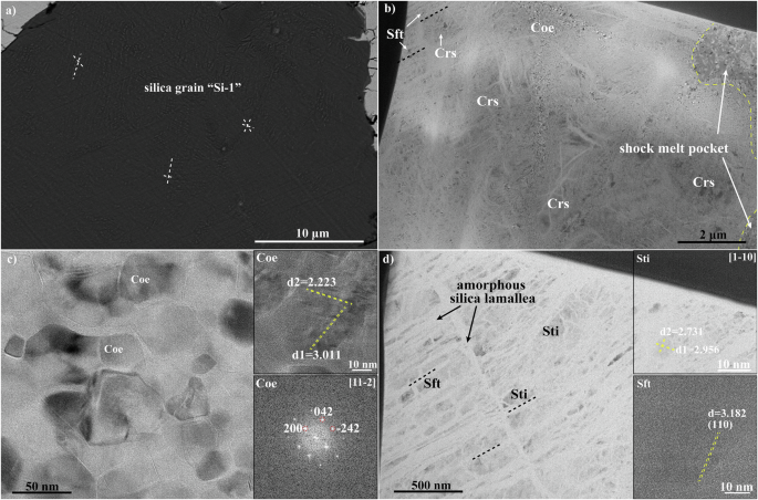 Fig. 4: BSE and TEM images of seifertite-stishovite-coesite-bearing silica grain “Si-1” in basalt clast B1.